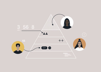 A hierarchy pyramid of business processes, a strategical planning scheme