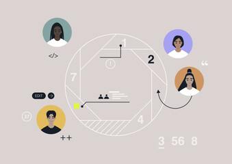 A shutter diagram of working process stages, a teamwork assignment scheme