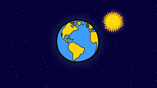 Sun turning around earth globe with no clouds. Funny animation. Conspiracy theory illustration opposite to Copernicus theory. 