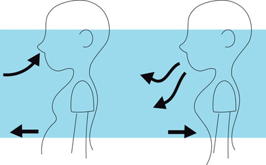 Diaphragmatic Breathing Exercise &ndash; Infographic Illustration