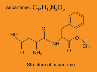 Molecular formula of Aspartame structure and skeletal formula.