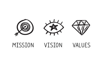 Doodle Mission. Vision. Values. hand drawn Web page icons. Modern drawing design concept.