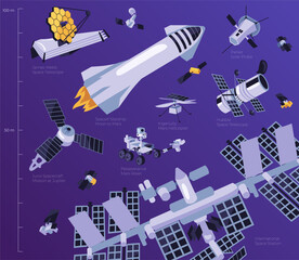 Space exploration equipment and ships vector illustrations set. Collection of cartoon drawings of telescopes, spaceships. Astronomy, space, exploration, technology, science, spacecraft concept