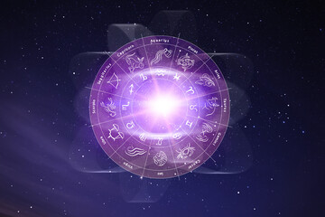 Zodiac wheel with astrological signs around bright star in open space, illustration