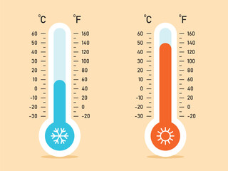 Illustration Of Celsius And Fahrenheit Thermometers