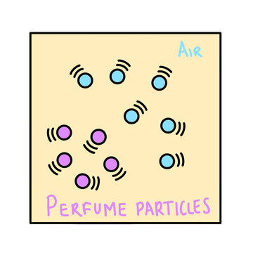 51 Perfume Particles Before Diffusion
