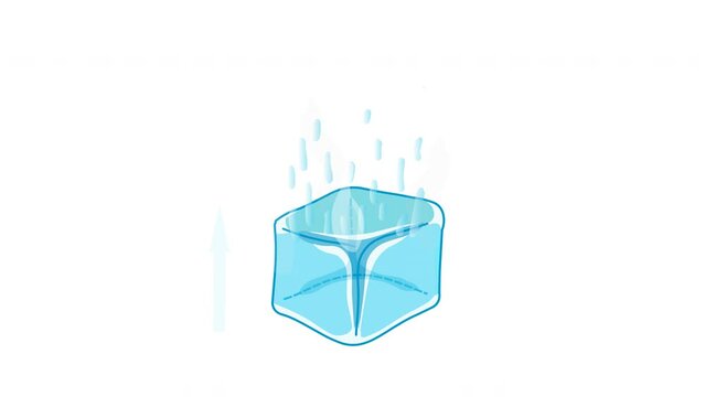 Sublimation animation. Solid to gas phase, change transformation. Ice cube to vapor evaporation. Physics, chemistry lesson. Water, carbon dioxide, dry ice matter. Vision education footage video 