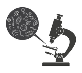 Microscope vector illustration, research of microbes in a microscope, laboratory equipment,  outline, black color, symbol, flat style, logo, icon.