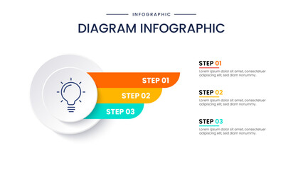 business Infographic Circle Template for Powerpoint with 3 Step or options.	
