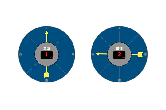 風向 Images – Browse 430 Stock Photos, Vectors, and Video | Adobe Stock