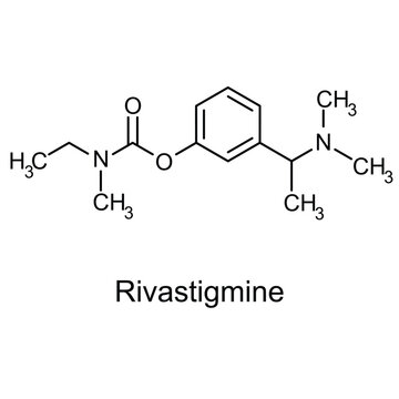 Formula of chemical structure of Drugs, Retinol .Donepezil .Vector EPS 10.