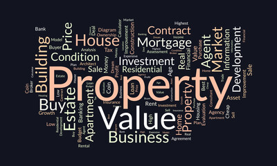 Word cloud background concept for Property value. Investment business, financial loan mortgage, housing evaluation of property business. vector illustration.
