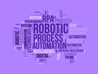 Word cloud background concept for Robotic process automation (RPA). Ai automation system, future technology machine of artificial intelligence. vector illustration.