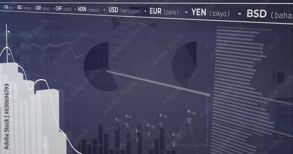 Poster animation of graphs, computer interface, currency names over infographic interface