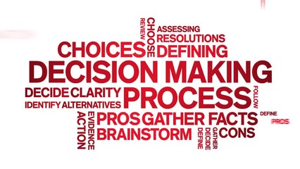decision making process animated tag word cloud;text design animation kinetic typography seamless loop.