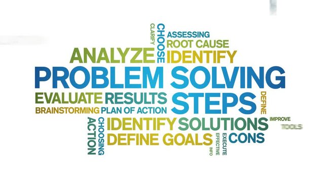 Problem Solving Steps animated tag word cloud;text design animation kinetic typography seamless loop.
