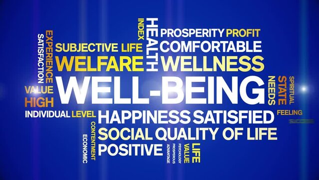 Well-Being animated tag word cloud;text design animation kinetic typography seamless loop.