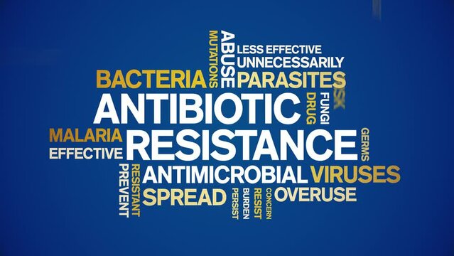 Antibiotic Resistance animated tag word cloud;text design animation kinetic typography seamless loop.