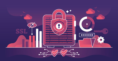 Data security and private file or information protection outline concept. Secured folder storage with personal or private info vector illustration. Confidential digital connection or web browsing.