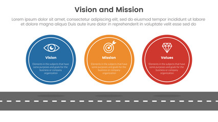 business vision mission and values analysis tool framework infographic with big circle symmetric horizontal 3 point stages concept for slide presentation vector