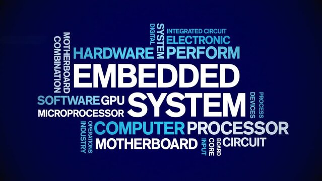 Embedded System animated tag word cloud;text design animation kinetic typography seamless loop.