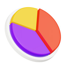 pie chart ecommerce 3D Icon