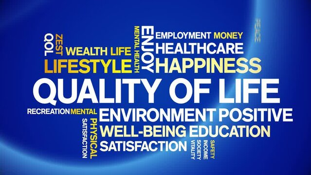 Quality of life animated tag word cloud;text design animation kinetic typography seamless loop.