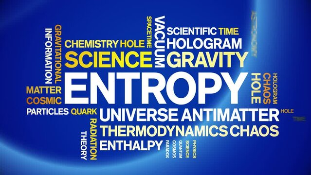 Entropy animated tag word cloud;text design animation kinetic typography seamless loop.