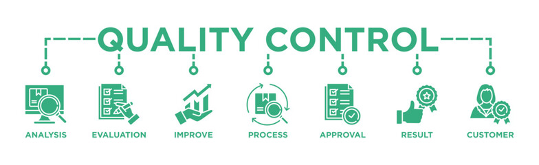 Quality control banner web icon vector illustration concept for product and service quality inspection with an icon of analysis, evaluation, improve, process, approval, result, and customer	