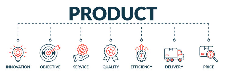 Banner of product web vector illustration concept with icons of innovation, objective, service, quality, efficiency, delivery, price