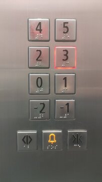 Cuadro botones de ascensor