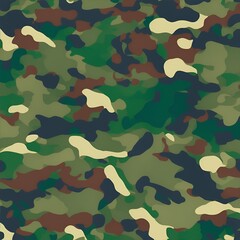 dark camouflage background generated ai