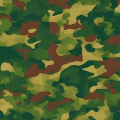 brown-green camouflage background generated ai