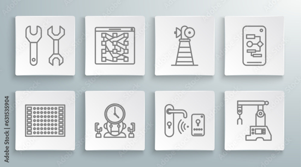 Poster set line printed circuit board pcb, robot and digital time manager, digital door lock with wireless 