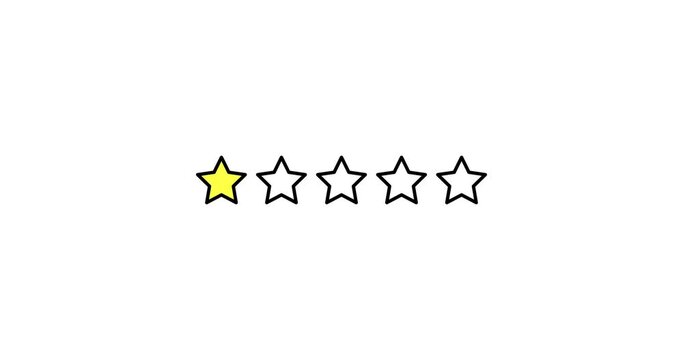 Five Stars Rating animation. Set of Stars. One Star Rating on White Background. Product Quality, Feedback, Customer review