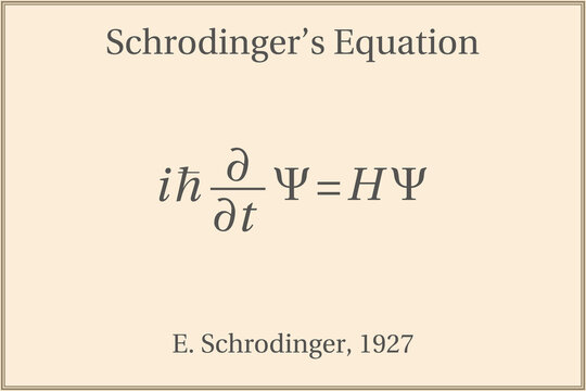 Schrodinger&rsquo;s Equation. Education. Science. Formula. Vector illustration.