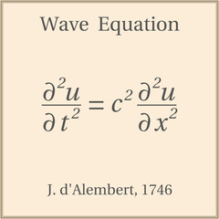 Wave Equation. Education. Science. Formula. Vector illustration.