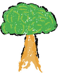 Wax crayons like children's hand-drawn trees isolated on white paper. Chalk pastels or pencils like children's hand-drawn trees on paper. Painting style with brushes, coloring style with crayons.