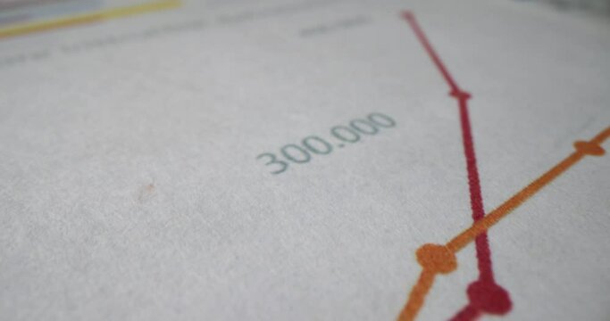 Paper sheet with charts and financial reports of business company. Analysis and accounting paperwork with final annual report of company