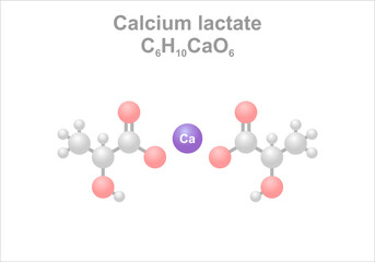 Calcium lactate. Simplified scheme of the molecule. Use in human and veterinary medicine.