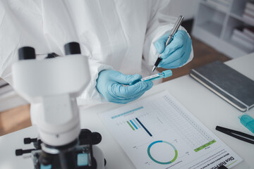 Lab practitioner working on chemical research for chemical reactions, does a chemical experiment and examines a patient's blood sample. Medicine and research concept.