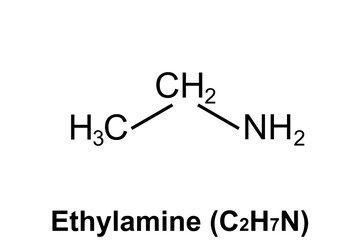 Chemical structure of Ethylamine (C2H7N)