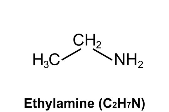 Chemical structure of Ethylamine (C2H7N)