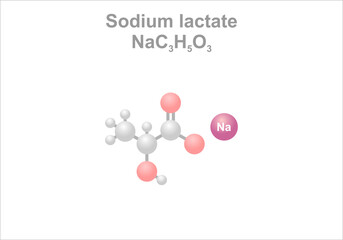 Sodium lactate. Simplified scheme of the molecule. Use in cosmetic, food and pharma industry.