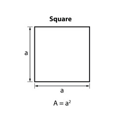 Square Formula Area. Geometric shapes. isolated on white background Vector illustration.