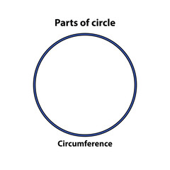 Parts of circle Circumference. highlight in blue color. vector illustration on white background.