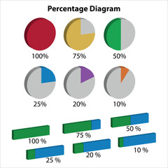 Percentage diagram circle graph. 
and rectangle graph. on white background