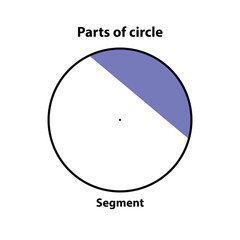Parts of circle Segment. highlight in blue color. vector illustration on white background.
