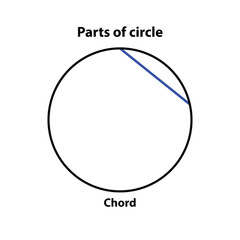 Parts of circle Chord. highlight in blue color. vector illustration on white background.