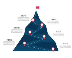 mountain infographic step success on white background. stair business mission concept. vector illustration flat design. mountain infographic 6 element with red flag on top.